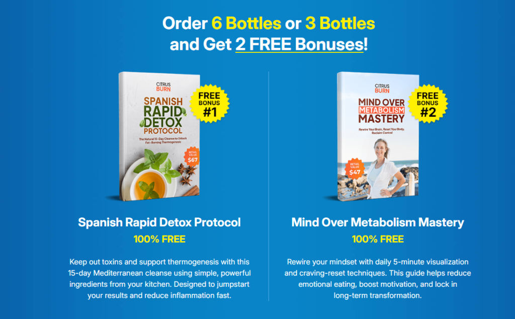 CitrusBurn Review 2026