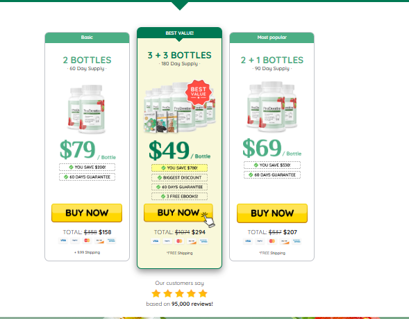 ProDentim Review 2026